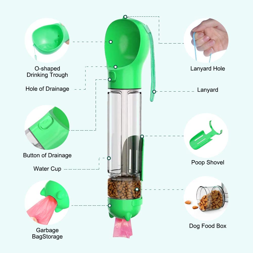 Kennah & Co β’ Dog Bottle